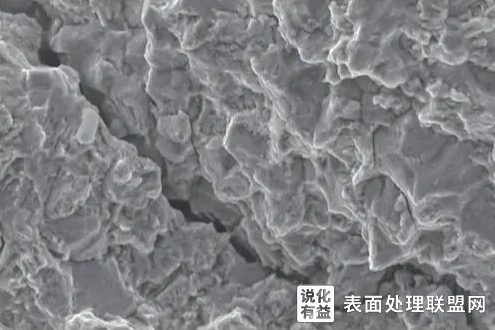 金属表面处理中的氢脆与杂质挂灰的问题解析