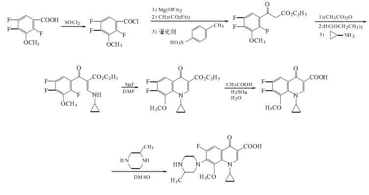 112811-59-3 preparation