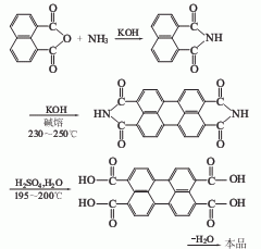 128-69-8 preparation