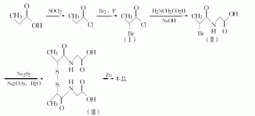 1953-02-2 preparation