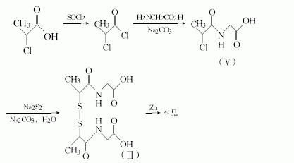 1953-02-2 preparation
