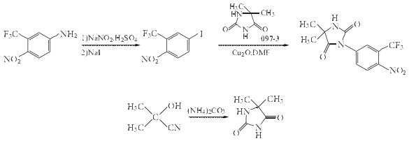 63612-50-0 preparation