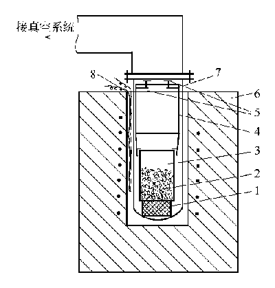 7429-91-6 preparation
