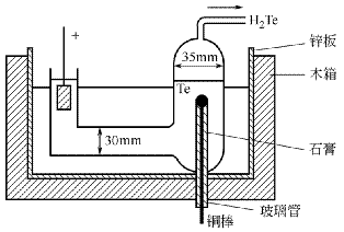 7783-09-7 preparation