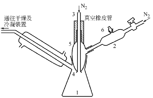 7783-09-7 preparation
