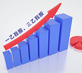 一乙醇胺、三乙醇胺价格持续上涨