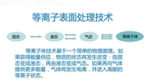 等离子清洗机工作原理分析-达因特详细解析