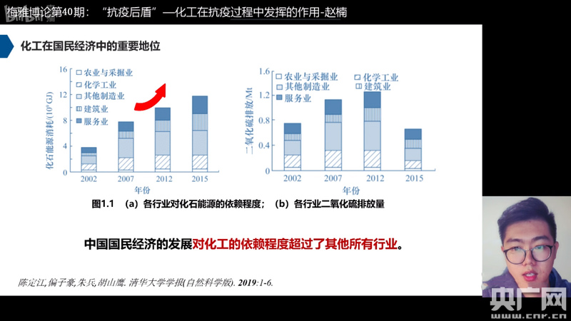 讲述疫情防控阻击战中的化工行业