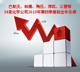 巴斯夫、林德、陶氏、拜耳、三菱等34家化学公司2019年第四季度和全年业绩