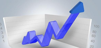 化工行业：原油价格强势反弹 多数化工品价格走强