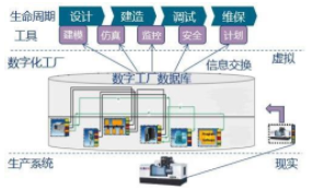 化工企业的又一个春天来了-查与防不是堵，请正确解读政府政策