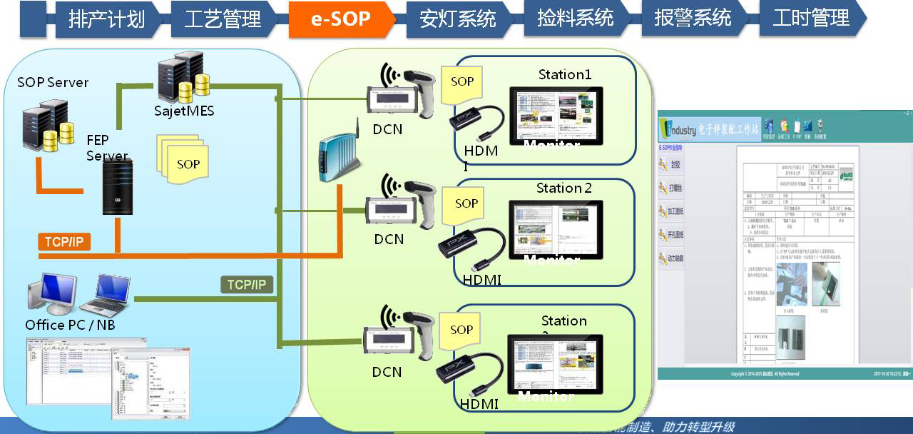 产融协同化   --表面处理工厂企业 防范突发性风险
