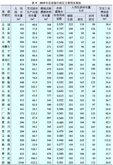 江南水乡缺水谁的锅？太湖周边电子企业排放重金属超标污水