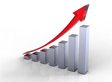 化工原料价格继续坚挺，新一轮上涨在所难免？