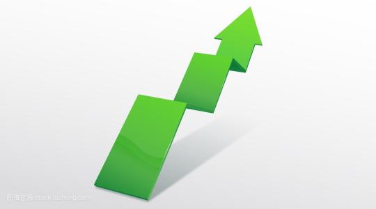 8月化学品工业增加值同比增6.9% 