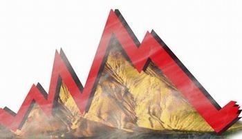 化工行业营收下滑，企业亟需加速数字化转型促增长