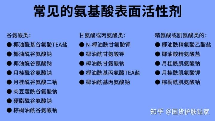 资讯：所谓氨基酸清洁、洗涤、洁面造假是如何让你相信的！