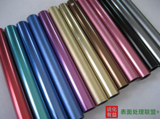 【资讯】铝和铝合金阳极氧化常见问题