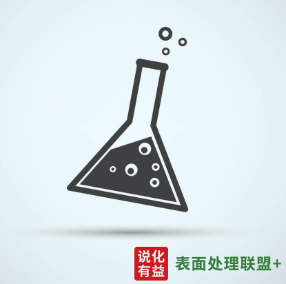 【资讯】概述脱模剂配置技术与方向