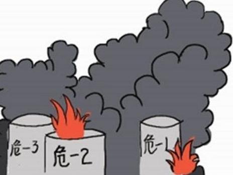 【法规】超范围经营硫酸镍等危化品，广东珠海一企业被罚13万