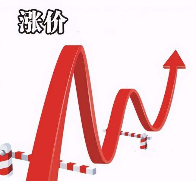 【市场】棕榈油价格持续上涨，预判酰胺、油酸酯类商品将出现不小价格上涨