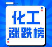 2月17日化工商品价格涨跌榜，双氧水涨幅5.29%