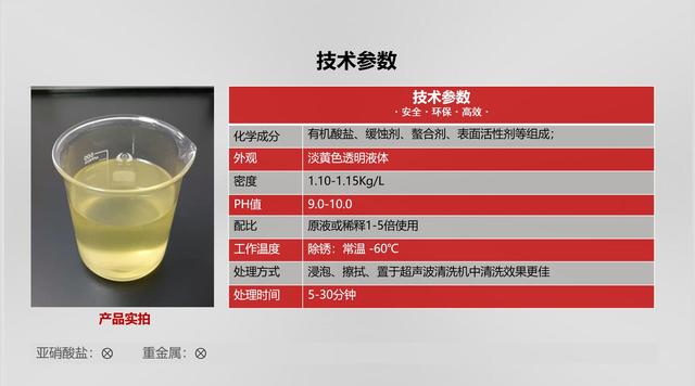 【技术】一款二合一碱性除油除锈剂技术分享