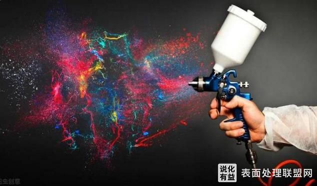粉末涂装后掉粉的原因分析及解决方法