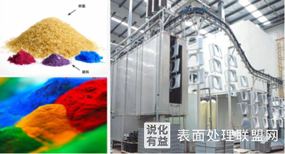 【分享】金属粉末喷涂的注意事项 设备、参数是关键
