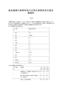 重金属废水排放标准污水综合排放标准之重金属指标