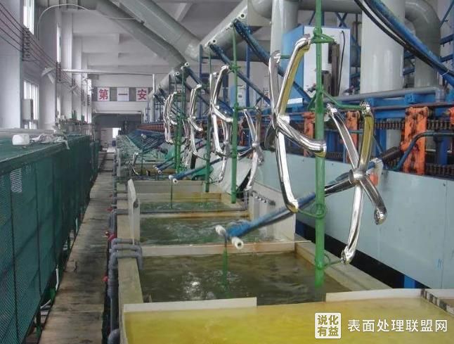 常用电镀前处理脱脂工艺大集合！