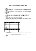 权威表面活性剂泡沫性能的测定