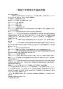 常见行业使用化工原料种类