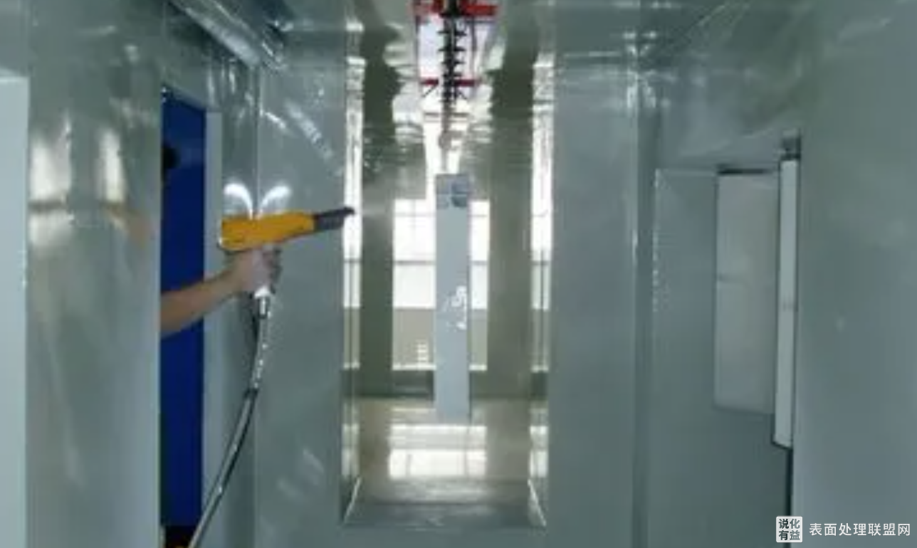 你知道静电粉末喷涂工艺流程？