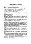 几种常见酸的除锈效果介绍