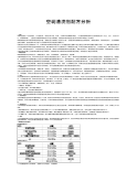 空调清洗剂配方分析