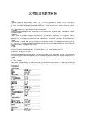水性脱漆剂配方分析
