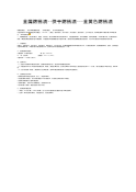 金属防锈油--快干防锈油---金黄色防锈油