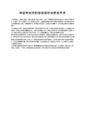研磨光亮剂的组成成份和使用方法