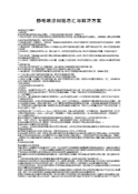  静电喷涂问题总汇与解决方案