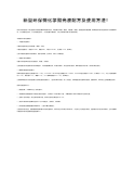 新型环保铜化学抛光液配方以及使用方法！