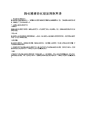 陶化槽液老化程度判断方法