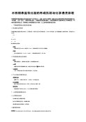 不锈钢表面氧化层的形成机制与化学清洗原理