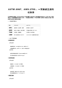 ASTM A967、AMS 2700… 一文解读主流钝化标准