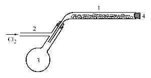 10025-91-9 preparation