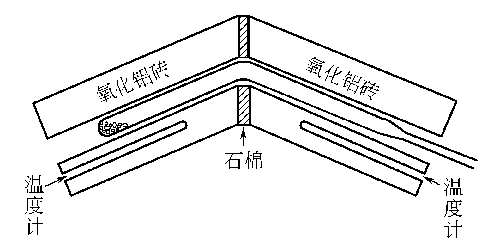 10031-26-2 preparation