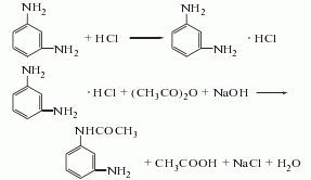 102-28-3 preparation