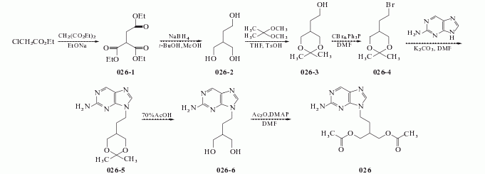 104227-87-4 preparation