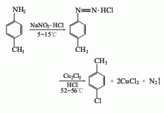 106-43-4 preparation