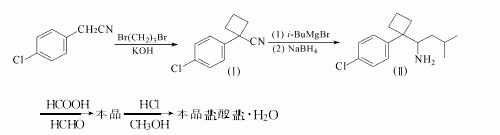 106650-56-0 preparation